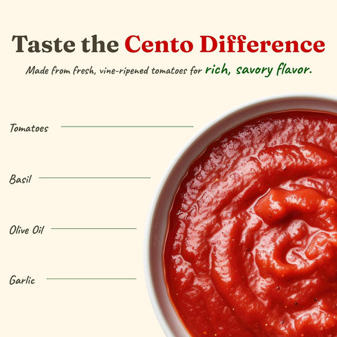 Cento 15 Oz (Pack 6), Full Prepared Pizza Sauce, of with Tomatoes, Basil, Olive Oil & Garlic, Ready to Use