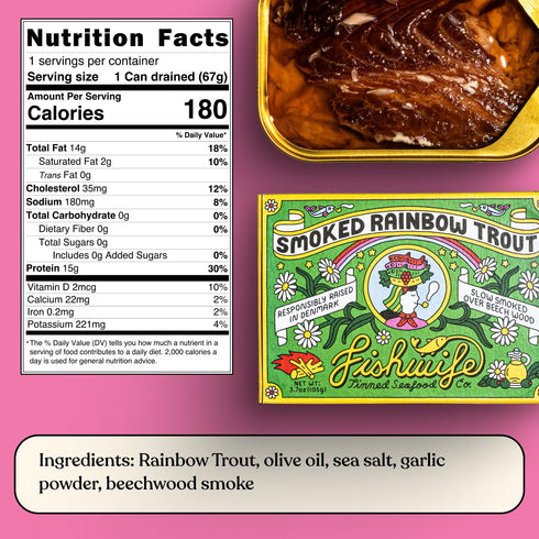 3-Pack (3.7 Omega-3s Handpacked Fishwife Smoked Rainbow Trout Ounce) | ASC-Certified Sustainable Seafood, Gluten Free