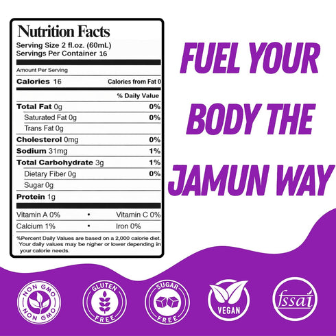 32.46 Oz (960ml) BASIC AYURVEDA Jamun Juice | Fl | Pure Eugenia Jambolana Fruit Juice | Supports Digestion & Detox | No