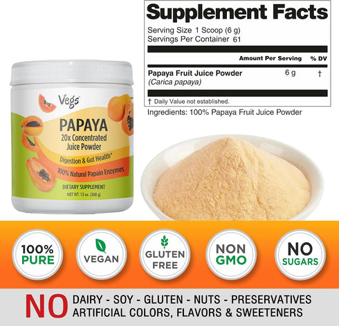20:1 (13 oz) Papaya Juice Powder with Natural Papain Digestive Enzyme - Concentrated & Freeze Dried Organic Papaya