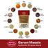 Spicy World 3.5 Oz Garam Masala Powder | Salt Free, Vegan | Indian Origin | Garam Masala Spice Powder