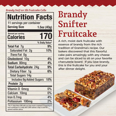 1917 Beatrice Bakery Brandy Snifter Premium Fruitcake, Grandma's Old Fashioned Rich, Moist Dark Fruitcake With Essence