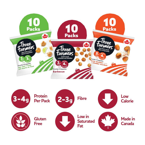 Packs 30 Pack Three Farmers Healthy Variety Snack - Roasted, Never Fried - Protein Rich Zesty Fava, Tangy Chickpeas