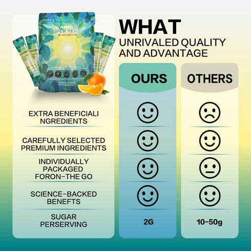 packets AddTool-super yerba - Instant Tea Powder, Yerba Raspberry Lemonade Vitality Tea,decaffeinated Natural Energy