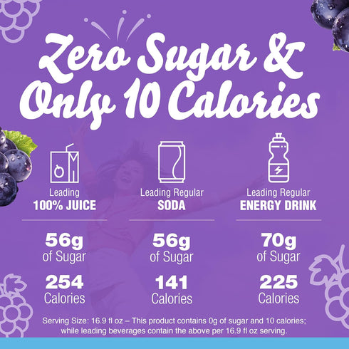 120 Packets, 0.11 oz Crystal Light Drink Mix with Caffeine, for Convenient On-the-Go Flavorful Hydration, Naturally
