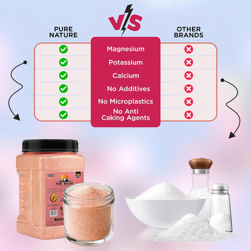 5 lb PURE NATURE Himalayan Pink Salt Fine Grain Bulk Bag Natural Pink Himalayan Rock Salt for Cooking, Baking