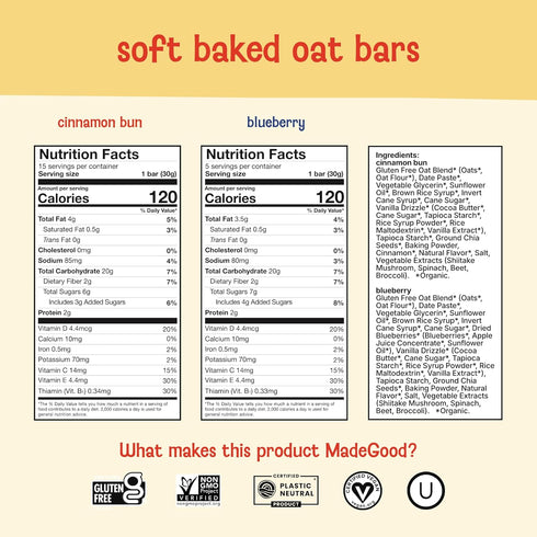 Pack (37 Count) MadeGood Healthy Snacks Variety Organic Granola Bars, Granola Bites, Morning Bars