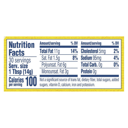 100% 15 oz,(Pack 2) Hellmann's Real Mayonnaise Real Mayo For a Creamy Sandwich Spread or Condiment Gluten Free,Made