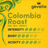 84 Gevalia Colombia K-Cup Coffee Pods, for a Keto and Low Carb Lifestyle, ct Box