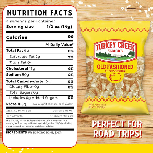2oz (Pack 12) Turkey Creek Old Fashioned Chicharrones, Fried Pork Rinds - Original Flavored Pork Skins - Low Carb