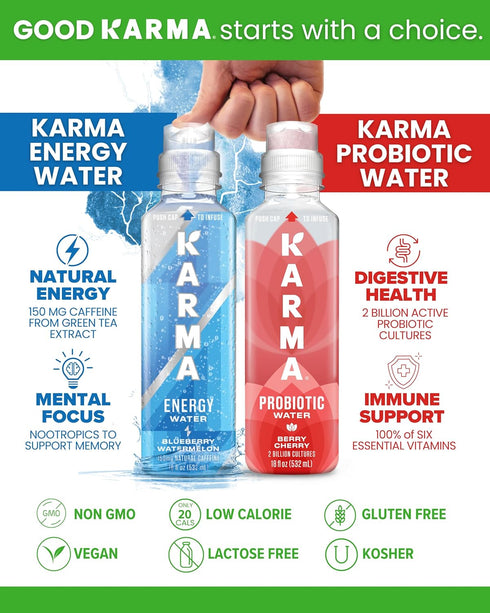 12 Pack, Immune Karma Probiotic Water - Strawberry Lemonade Drink - & Gut Health Support