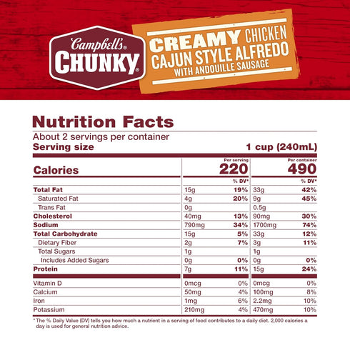 18.8 oz (Pack 2) Campbell's Chunky Creamy Chicken Cajun Style Alfredo With Andouille Sausage Soup, Can