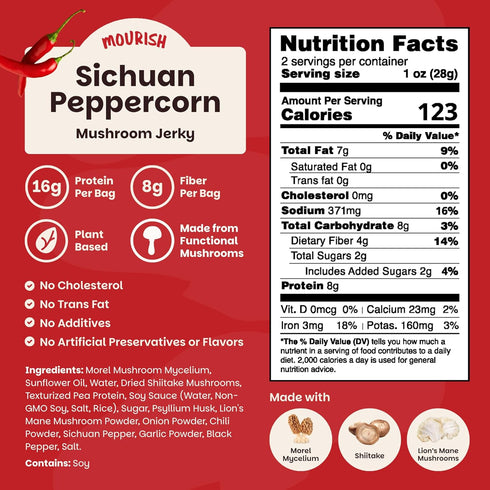 4 Pack (2 oz), Mourish Vegan Mushroom Jerky, Teriyaki & Sichuan Peppercorn, Good Source of Protein and Fiber, Plant
