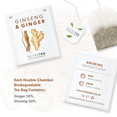 Nutra Tea Ginger & Ginseng Tea - 40 Tea Bags Herbal Tea (2 Pack)