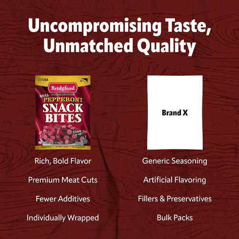 4 oz Pack 3 Bridgford Pepperoni Snack Bites of - Ready-to-Eat Pepperoni Snacks for On-The-Go Snacking - Pork and Beef