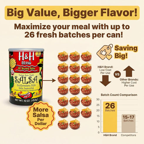 30 (16-oz. 26, 15-oz. 1.15-Each) Second Salsa Seasoning Mix - Hot, Can Makes Batches of Salsa