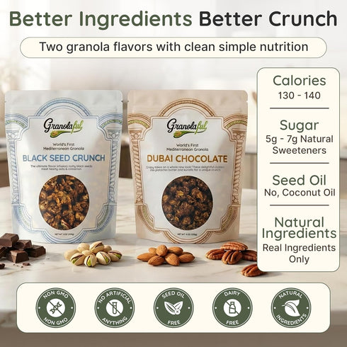 Pack 9oz (2-Pack) Granolaful Variety Dubai Chocolate Cereal & Original Mediterranean Crunch | Real Ingredients