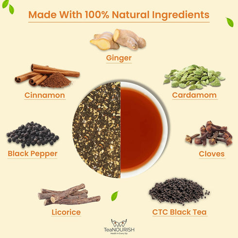 TeaNOURISH Ginger Masala Chai Tea, Assam CTC Loose Black Tea with Authentic Indian Spices, 3.53oz