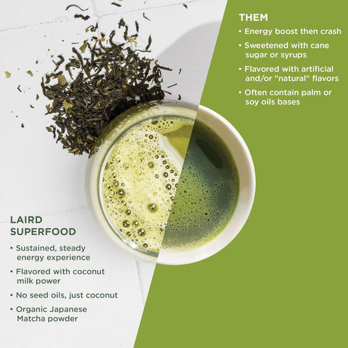 Laird Superfood Matcha Instant Latte - Green Tea Powder with Adaptogens, Packed with Antioxidants and Superfood Coconut