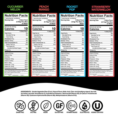 Packets (4-Flavor Pack) 12-Pack Devotion Nutrition HydroFLEX Water Flavoring Sugar-Free Hydration with Vitamins