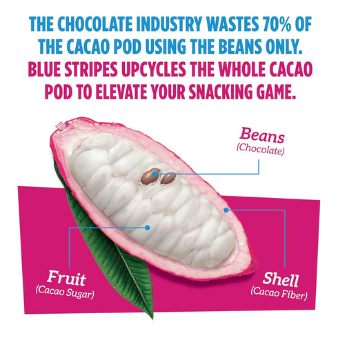 70% 2.1 OZ Blue Stripes - Almond Butter Whole Cacao Truffle Chocolate Bars, Cacao, Almond Butter, Healthy Chocolate