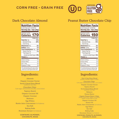 6 (Pack 4) Simple Mills Almond Flour Snack Bars (Nutty Banana, Spiced Carrot Cake, Dark Chocolate Almond, Peanut Butter