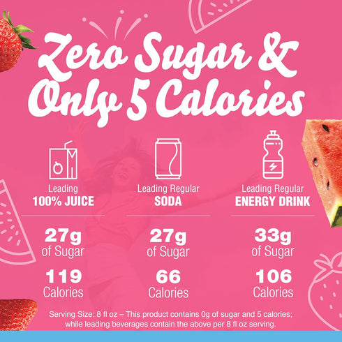 6 Count Packets Crystal Light Sugar-Free Strawberry Watermelon Low Calories Powdered Drink Mix Pitcher
