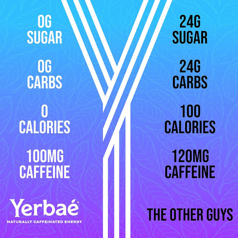 Pack. Pack 12, 12oz Yerba Energy Seltzer - Variety Performance No Sugar/Calories/Carbs. Energized by Yerba Mate