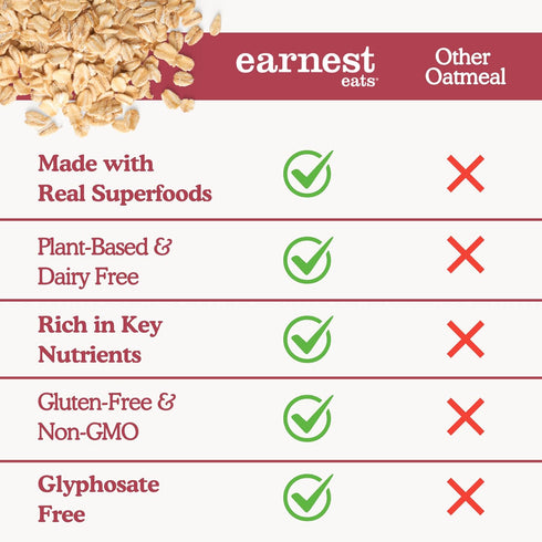 6g 5g 24 (3 Pack) Earnest Eats Superfood Oatmeal Cranberry Almond Flax Vegan, Gluten-Free, Plant Protein, Fiber, No