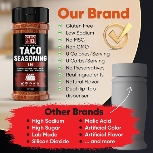 Taco Seasoning Mix BBQ Rub - Gluten Free & Low Sodium Mexican Seasoning Blend for Tacos, Fajitas, and Burritos (4.1oz)