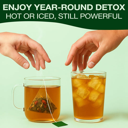 Organic Dandelion Wolfberry Tea - Kidney and Liver Detox Tea - Organic Liver Kidney Cleanse & Detox with Dandelion
