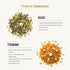 Senbird Premium Genmaicha with Matcha - Japanese Brown Rice Green Tea from Kyoto, Loose Leaf Tea in Airtight Tin (3.5oz)