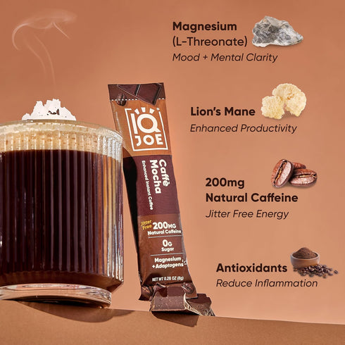 Packets Pack 40 Packs IQJOE Mushroom Coffee - Variety | Stick | Lion's Mane, Magnesium L-Threonate, Adaptogens |
