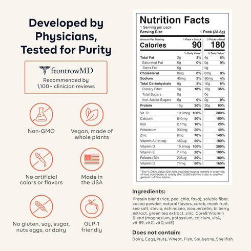 15g GLP-1 6 Goode Health All-In-One Nutrition Shake Kit | Chocolate Plant Based Protein | Dairy Free, Soy Free, Gluten