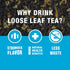 Tiesta Tea Lemon Black Tea, Loose Leaf Premium Blend, High Caffeinated, Brews Up to 25 Cups, 2 Ounce Pouch