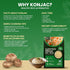 3 Pack Sunnyside Dry Shirataki Konnyaku Rice Low Fat, Zero Sugar, Vegan, Gluten Free, Skinny & Miracle Rice