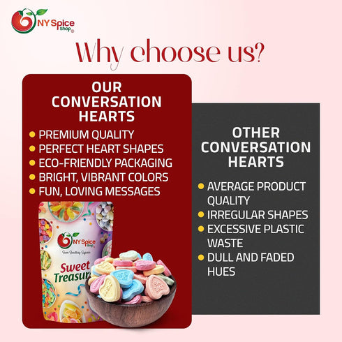 5 NY Spice Shop Conversation Hearts Candy - Pound Heart Shaped Sweet Tarts Bulk - Ideal for Goodie Bags, Candy Bowls