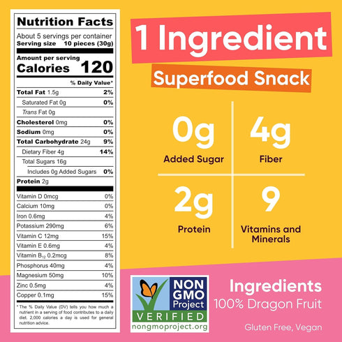 Yammy 1 2g 4g 5.6oz Dried Dragon Fruit Chips for Drinks Refreshers - Like Freeze Dry Dragonfruit Pieces - Ingredient