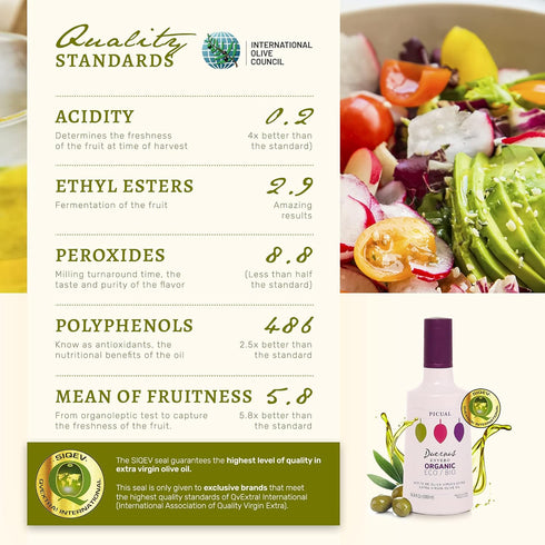 Finca Duernas Envero 500 ML) Finca Duernas Extra Virgin Olive Oil. Healthy Food Must-Have, Pantry Food Staple, Ideal