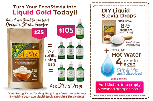 Enzo Organic Stevia Powder 125g (4.4oz / 3125 Servings) - Premium USDA Certified All Natural Sweetener, 320x Sugar Free