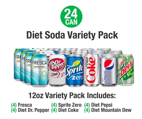 Maxpax Pack Pack 24 Pack) Soda Variety - Assortment Popular Flavors - Home, Office or Party Refrigerator Restock - By