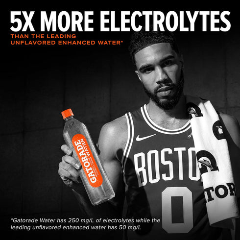 7.5 20 Oz (Pack 12) Gatorade Water, Unflavored, Electrolyte infused for great taste, Alkaline PH or higher, Fl