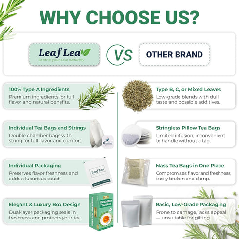 40 100% LeafLea Premium Rosemary Tea Bags from Natural Rosemary Leaves, Herbal Tea for Gentle Digestive Comfort, Te De