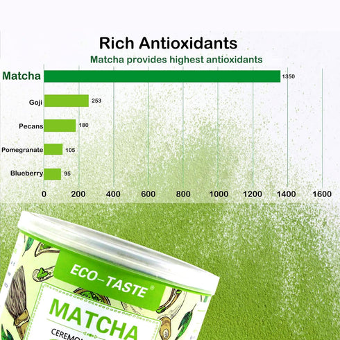 Organic Matcha Green Tea Powder - 4oz (113g) Tin, 100% Natural & Pure, Ceremonial Grade, No Additives