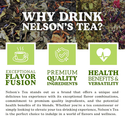 5 Pack 1.6 Oz, 2oz, 2 Oz, 2 Oz, 1.1 Oz Nelson's Tea Tropical Samplers- Flavors - Blueberry Acai Mojito Cherry Coconut