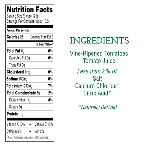 14.5oz (Pack 6) Tuttorosso Delicious Petite Diced Canned Tomatoes, Can