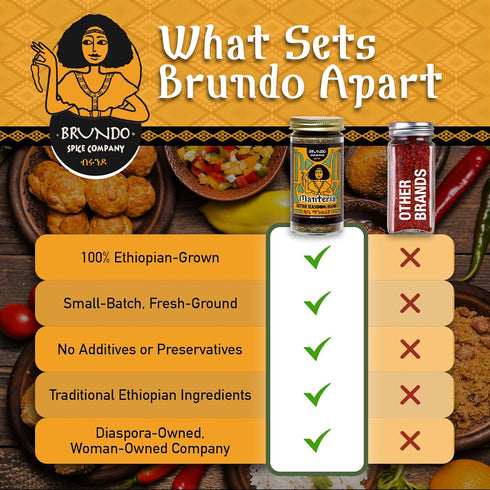Brundo Spice Company Kibbeh Manteria, Ethiopian Spiced Butter Seasoning, Non-GMO & Organic, 2oz