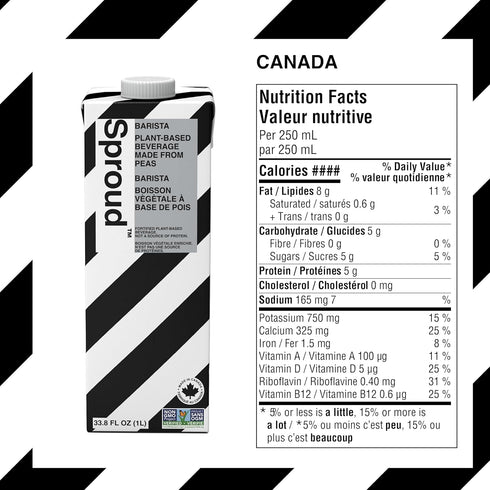 1 (Pack 6) SPROUD Dairy Free Milk BARISTA Flavor, Vegan Milk with Plant-Based Pea Protein, Shelf Stable Non-GMO, Liter