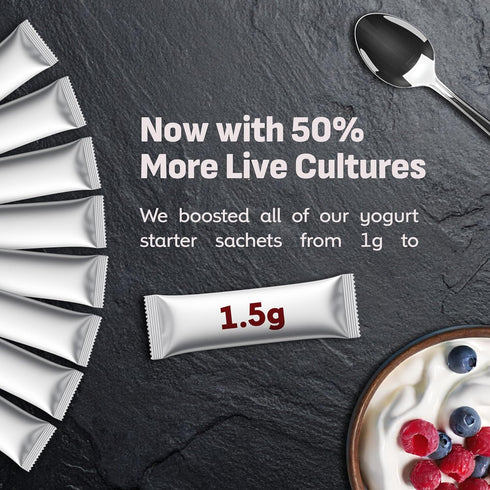 (10-Pack, 1.5g Coolinario L Reuteri Yogurt Starter Sachets) Yogurt Starter Culture with Lactobacillus Reuteri