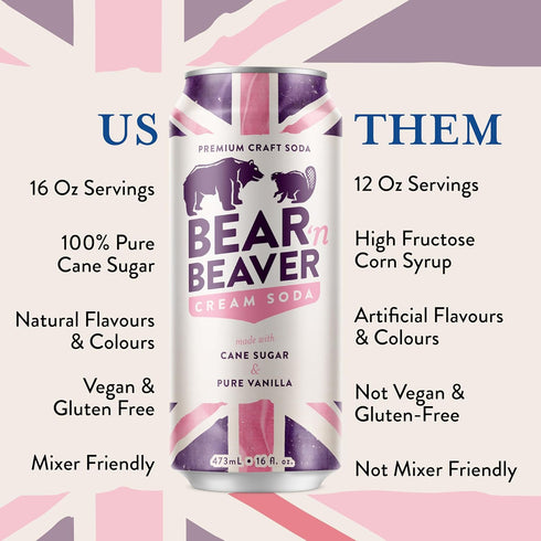 100% 12 Pack 16 Oz Bear 'n Beaver Premium Craft Cream Soda Soft Drinks Made with Cane Sugar & Pure Vanilla - Vegan